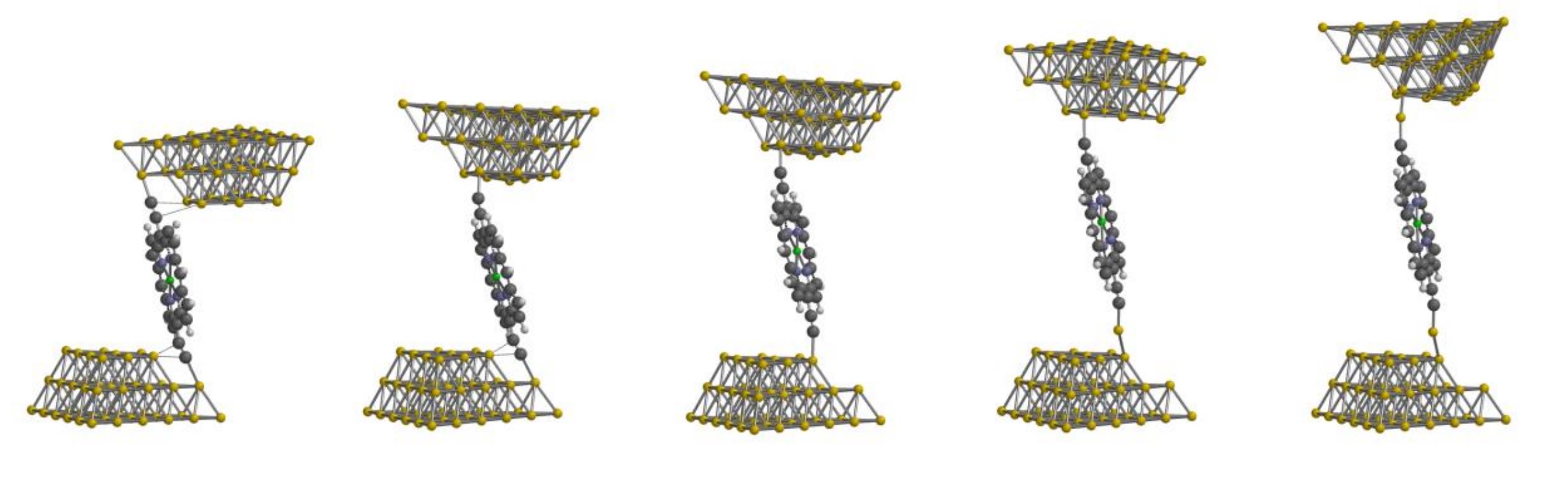 configuration molecules