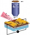 A new mechanism controlling resistive switching in Mott materials discovered